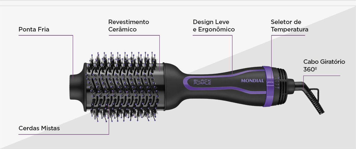 Ponta Fria. Revestimento Cerâmico. Design Leve e Ergonômico.